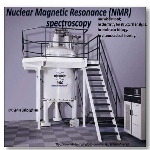 S.S. NMR Presentation | PPSX