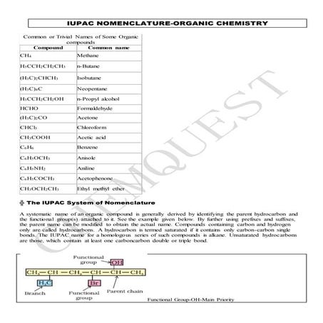 IUPAC NOMENCLATURE_ORGANIC_for JEE(MAIN)-JEE(ADVANCED)-NEET