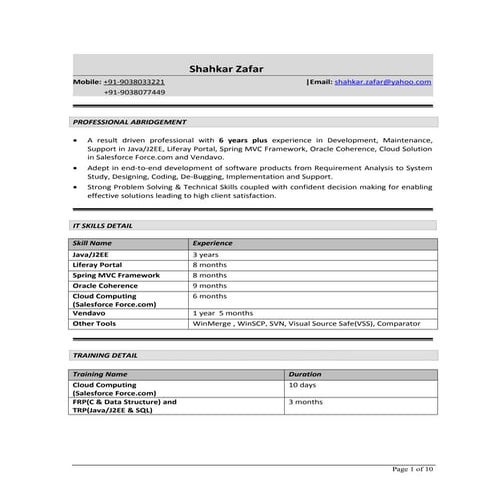 SHAHKAR_RESUME