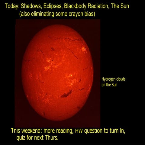 09 Feb 19 Blackbody, Sun