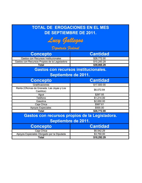 09 fn septiembre 2011