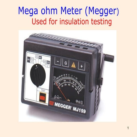 Megohmmeter