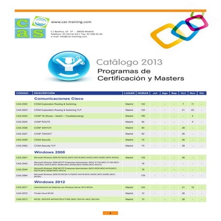 Programas de Certificación Oficial y Masters 2013 sem2