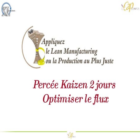 Exemple de Chantier Kaizen