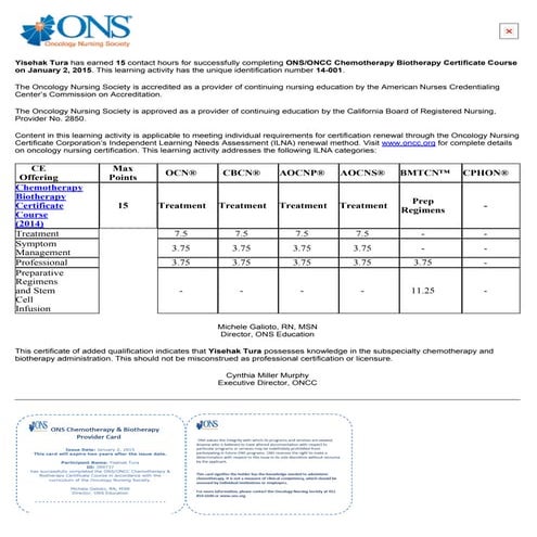 ONS Chemo-biotherapy certificate