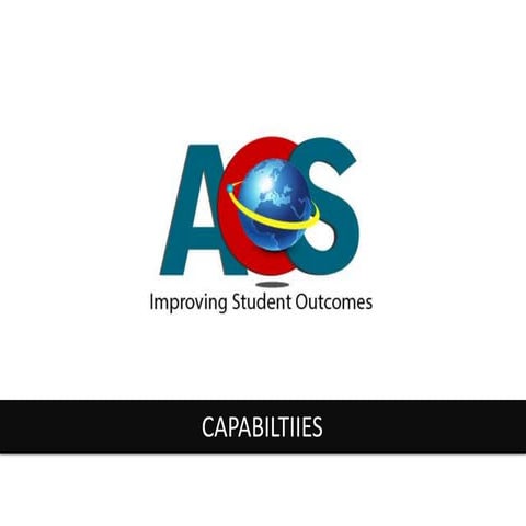 ACS CAPABILITIES summary