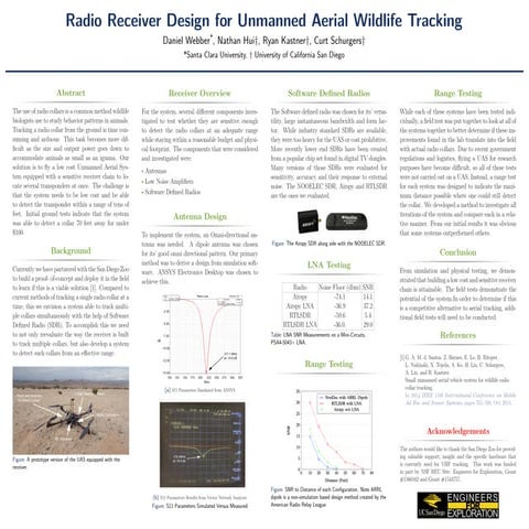 Radio-Tracking-of-Wild-Animals-FullyCleaned.pptx