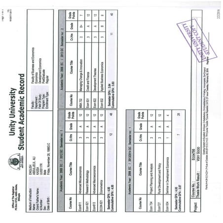 MA Student copy grade report | PDF