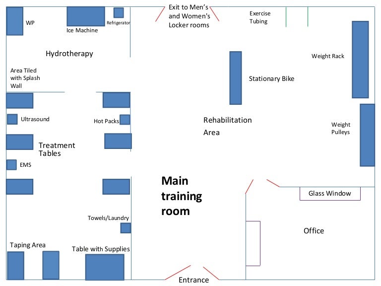 Athletic Training Room