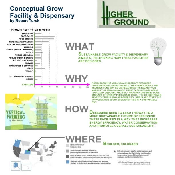 what & why | PDF