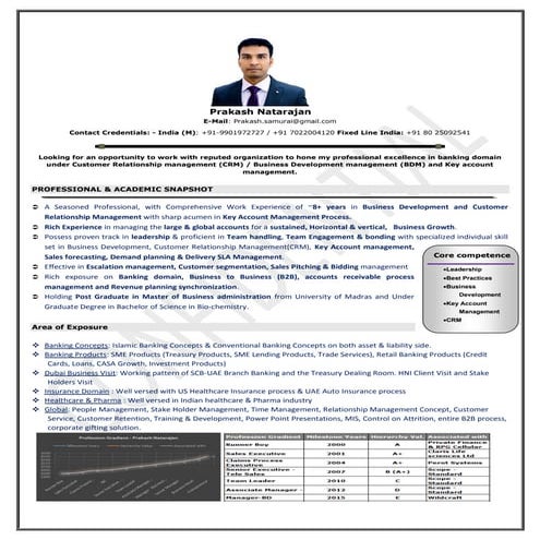 Resume_Prakash Natarajan