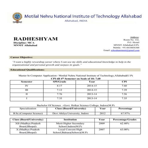 2013CA45_RADHE SHYAM