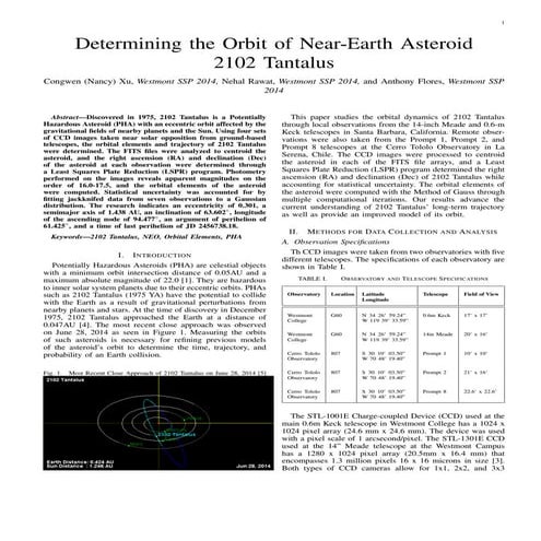 Discovery of a dwarf planet candidate in an extremely wide orbit: 2017 ...
