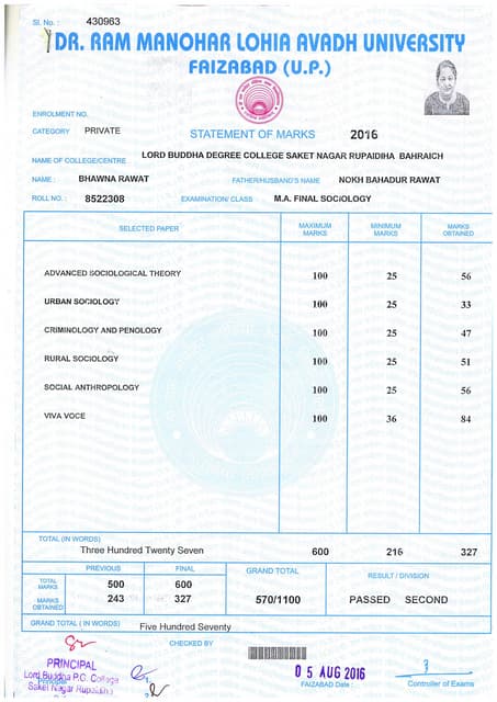 Degree 1st to last yr marksheet | PDF