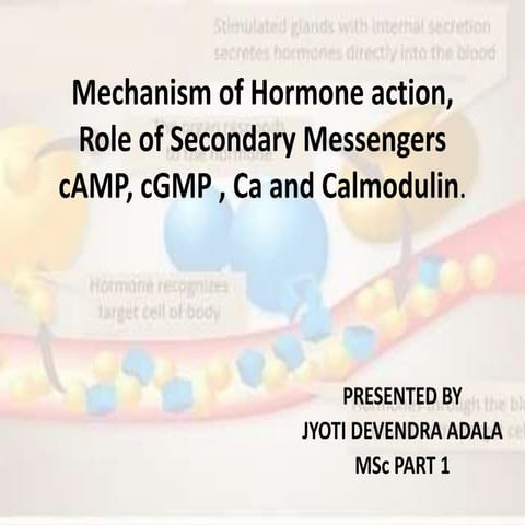 Mechanism of Hormone action, Role of Secondary Messengers cAMP, cGMP , Ca and...