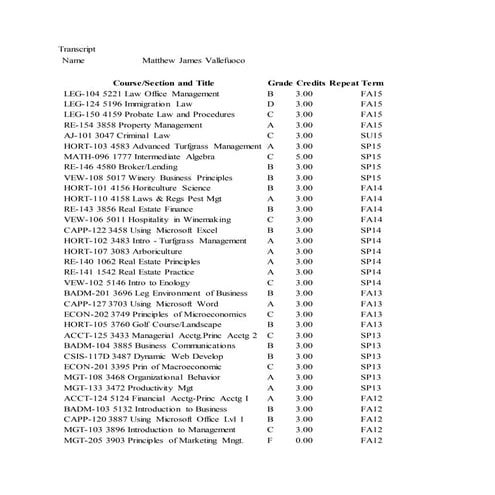 CCAC Transcript | PDF