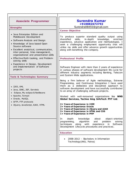 Resume_surendra