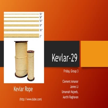 Kevlar-29 | PPTX