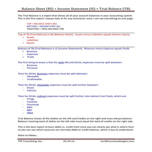 BS + IS = TB | PDF
