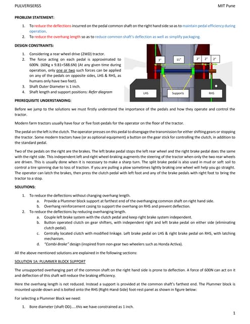 Casestudy3_TeamPulverisers5_MITPune - report