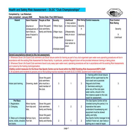 DLGC Risk Assessments | PDF