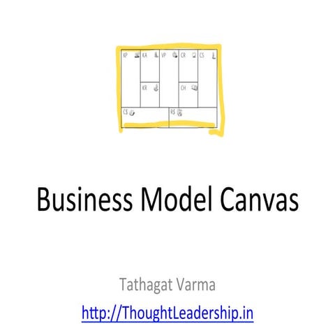 Business Model Canvas