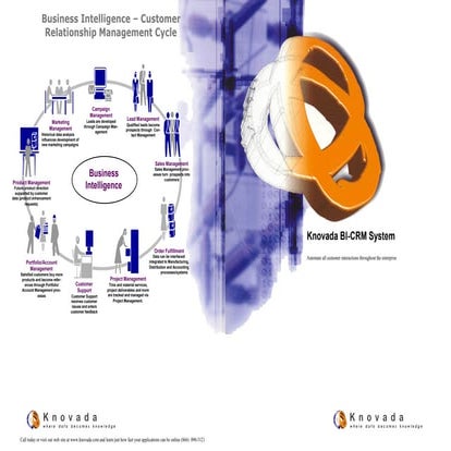 Business-CRM brochure