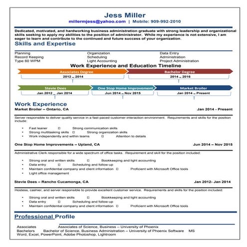 Jess Miller Resume 062016