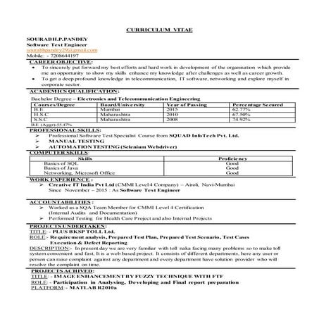 Software Test Engineer