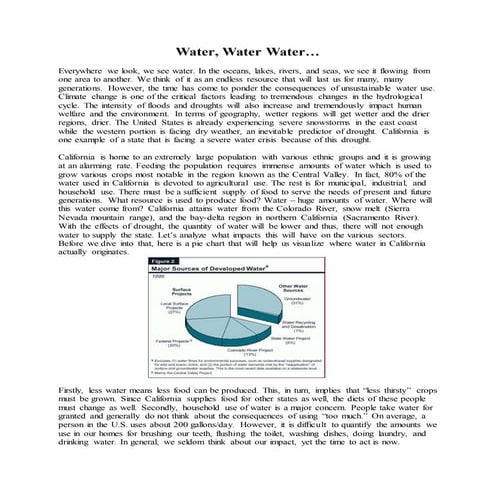 Water Crisis in California