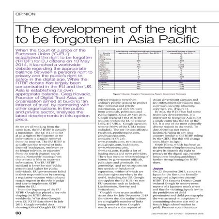 DPLP - September 2016 - RTBF