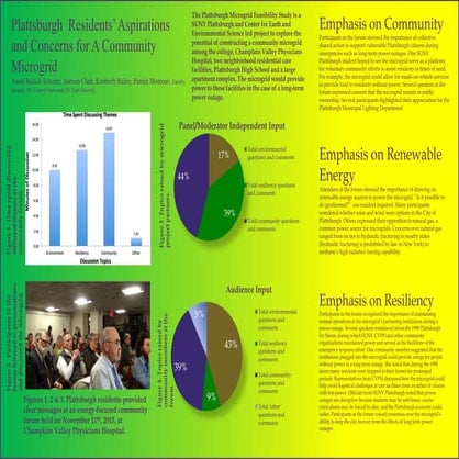 microgrid poster big - kim + pat + aaron- edited for LinkedIn | PPTX