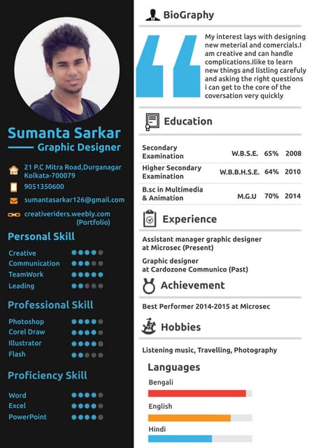 Resume of sumanta Sarkar