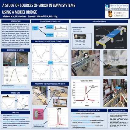 Weigh-in-Motion (WIM) Systems | PDF