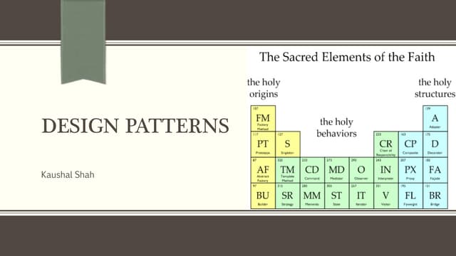 Design Patterns