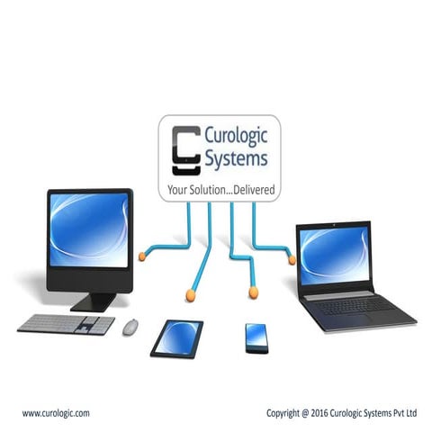 Curologic - Corporate Profile