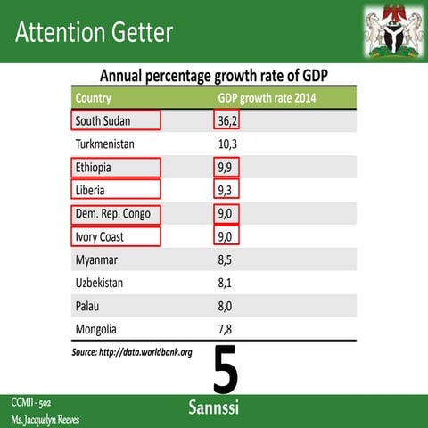 ETIQUETTE - PRESENTATION