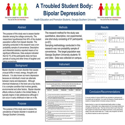 SEPA Poster [Autosaved] | PPTX
