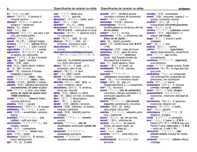 日西大辞典 ホワンカルボ Diccionario Japonés-Español 日西大辞典 ホワンカルボ Diccionario Japonés-Español