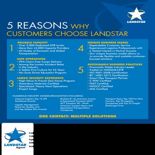 3513-5 reasons eflyer prsnlzdeflyer0216