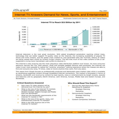 Abstract-Internet TV Answers Demand for News, Sports, Entertainment-1Q07