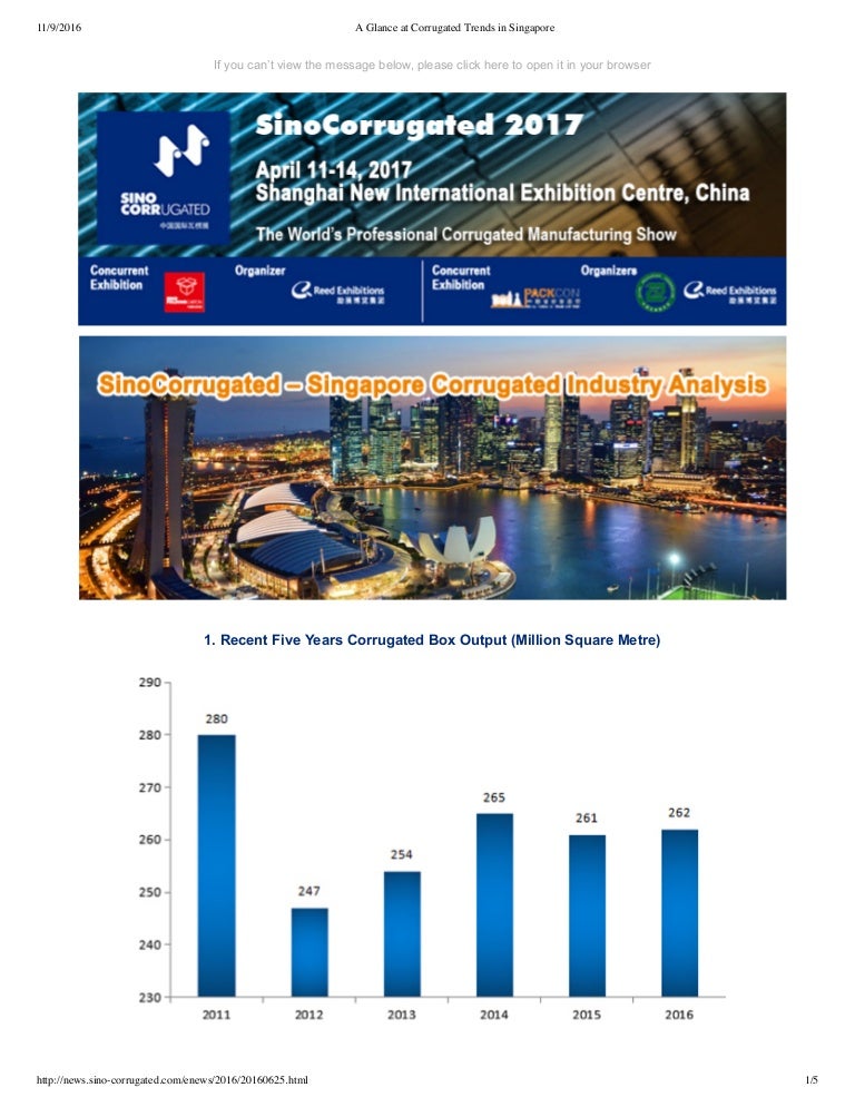 Singapore Industry Analysis
