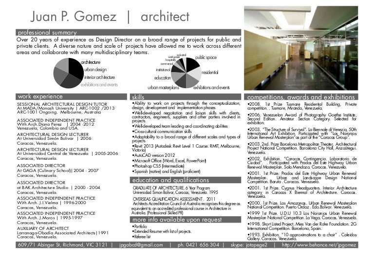 resume amp folio extract jpgomez 2016 resume folio