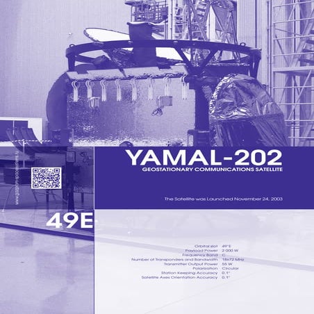 Yamal-202