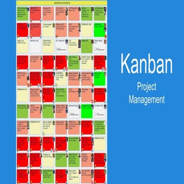 Kanban - Project Management
