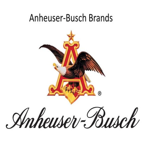 Anheuser-Busch Brands | PPT