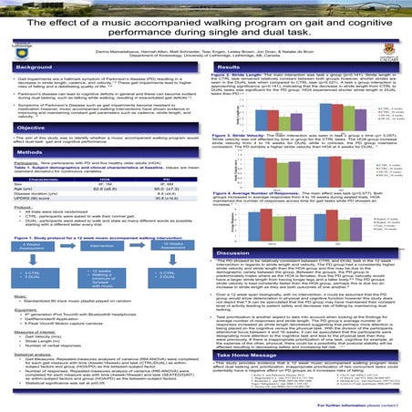 The effect of a music accompanied walking program on gait and cognitive ...