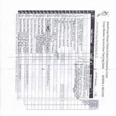 AmeriCorps TCCC November 2014 Timesheet