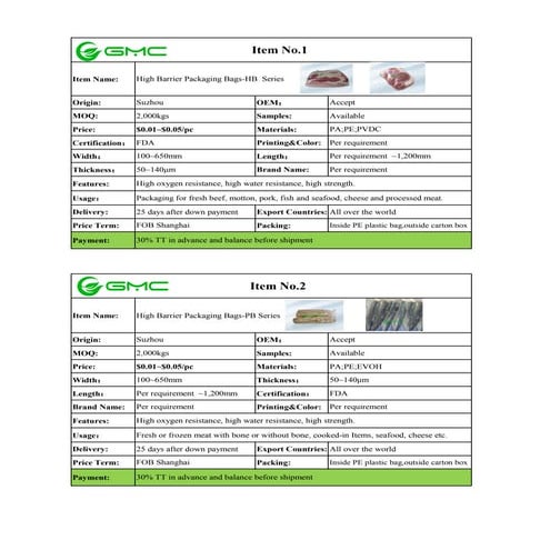 Product Catalog SENPAK - Vietnam Plastic Bag Manufacturers & Suppliers ...