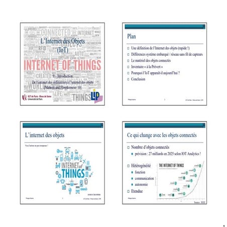 Cours_IoT.pptx k | PPTX